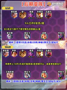 手游金铲铲之战阵容在哪看啊最新,手游金铲铲之战在哪里设置阵容-第4张图片-宏盛游戏 手游金铲铲之战阵容在哪看啊最新,手游金铲铲之战在哪里设置阵容-第4张图片-宏盛游戏