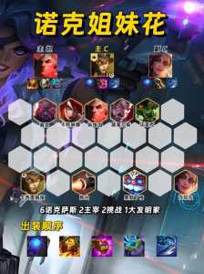 金铲铲之战神谕者卡尔玛阵容？金铲铲之战阵容推荐卡尔玛？