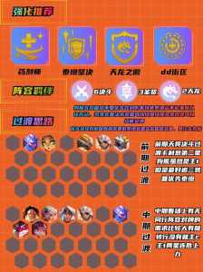 金铲铲狼人是谁，金铲铲狼人怎么打？