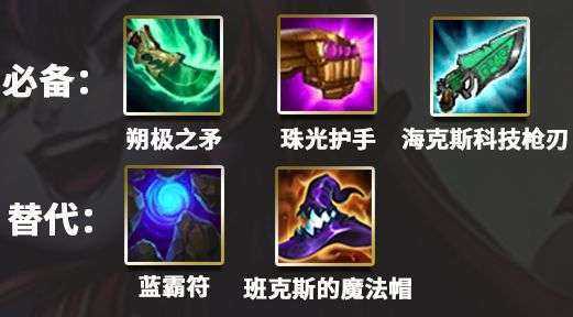 金铲铲法师装备搭配，金铲铲 法师装备？