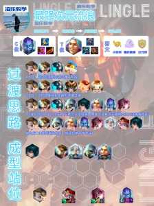 金铲铲之战阵容组合攻略大全,金铲铲之战阵容玩法?-第2张图片-宏盛游戏 金铲铲之战阵容组合攻略大全,金铲铲之战阵容玩法?-第2张图片-宏盛游戏