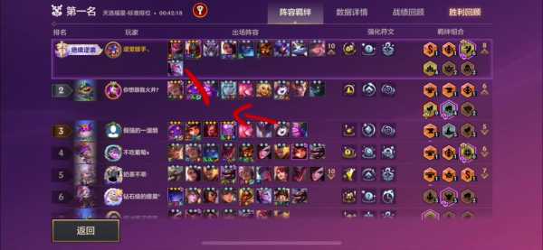金铲铲之战这个赛季什么时候结束的?金铲铲之战几个月一个赛季?-第2张图片-宏盛游戏 金铲铲之战这个赛季什么时候结束的?金铲铲之战几个月一个赛季?-第2张图片-宏盛游戏