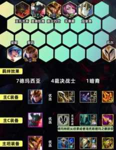 金铲铲新赛季阵容s9.5,金铲铲新赛季阵容推荐?-第3张图片-宏盛游戏 金铲铲新赛季阵容s9.5,金铲铲新赛季阵容推荐?-第3张图片-宏盛游戏