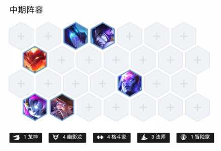 金铲铲之龙神阵容，金铲铲之战龙阵容？