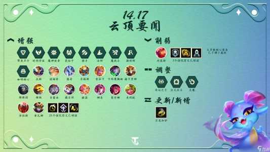 金铲铲英雄星级影响扣血吗？金铲铲英雄可以升级几次？