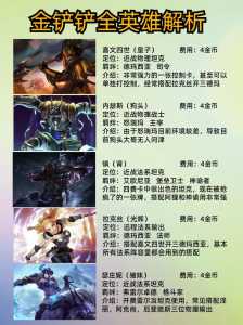 金铲铲之战英雄皮肤不一样吗怎么办?金铲铲之战皮肤多少钱?-第3张图片-宏盛游戏 金铲铲之战英雄皮肤不一样吗怎么办?金铲铲之战皮肤多少钱?-第3张图片-宏盛游戏