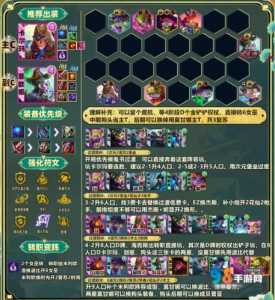 金铲铲之战花钱买符文，金铲铲之战花钱么？-第2张图片-宏盛游戏