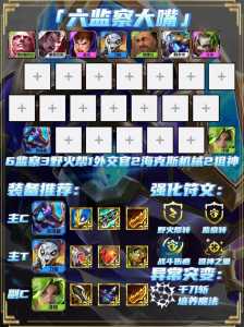 手游金铲铲之战盖伦出装最新?金铲铲之战盖伦阵容?-第5张图片-宏盛游戏 手游金铲铲之战盖伦出装最新?金铲铲之战盖伦阵容?-第5张图片-宏盛游戏