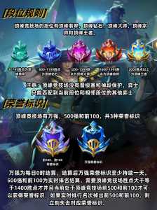 金铲铲之战怎样升三星段位快,金铲铲之战如何刷三星?-第2张图片-宏盛游戏 金铲铲之战怎样升三星段位快,金铲铲之战如何刷三星?-第2张图片-宏盛游戏