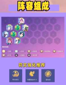 金铲铲之战快速成型阵容，金铲铲之战简单阵容推荐？
