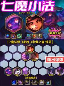金铲铲之战8级，金铲铲之战8级升9级需要多少金币