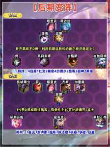 金铲铲之战小小英雄为什么不能升星级,金铲铲里面小小英雄怎么升级-第2张图片-宏盛游戏 金铲铲之战小小英雄为什么不能升星级,金铲铲里面小小英雄怎么升级-第2张图片-宏盛游戏