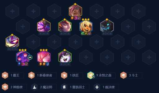 金铲铲之战狂暴模式最强整容,金铲铲之战狂暴模式阵容推荐-第1张图片-宏盛游戏 金铲铲之战狂暴模式最强整容,金铲铲之战狂暴模式阵容推荐-第1张图片-宏盛游戏