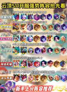 金铲铲小恶魔克烈阵容怎么玩?小恶魔金铲铲加什么?-第2张图片-宏盛游戏 金铲铲小恶魔克烈阵容怎么玩?小恶魔金铲铲加什么?-第2张图片-宏盛游戏
