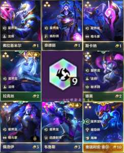 金铲铲之战强度排名,金铲铲之战版本最强-第1张图片-宏盛游戏 金铲铲之战强度排名,金铲铲之战版本最强-第1张图片-宏盛游戏