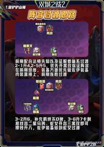 金铲铲之战那个模式人多?金铲铲之战人多吗?-第4张图片-宏盛游戏 金铲铲之战那个模式人多?金铲铲之战人多吗?-第4张图片-宏盛游戏