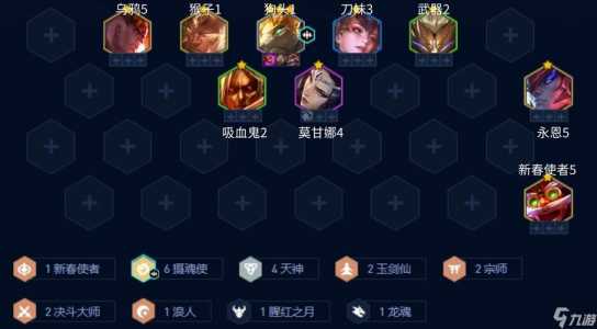 金铲铲之战英雄配什么装备合适啊,金铲铲之战英雄对应装备?-第4张图片-宏盛游戏 金铲铲之战英雄配什么装备合适啊,金铲铲之战英雄对应装备?-第4张图片-宏盛游戏