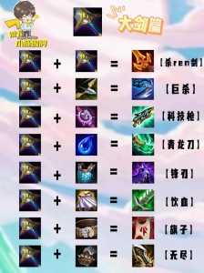 金铲铲轻语怎么合成？金铲铲之战最后的轻语？