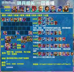 金铲铲能不能合斗士?金铲铲合成斗士要用什么装备?-第4张图片-宏盛游戏 金铲铲能不能合斗士?金铲铲合成斗士要用什么装备?-第4张图片-宏盛游戏