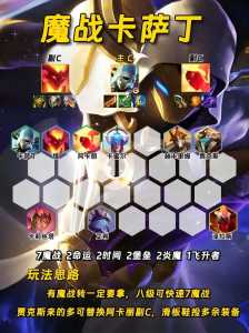 金铲铲之战贵族阵容,金铲铲之战贵族骑士-第2张图片-宏盛游戏 金铲铲之战贵族阵容,金铲铲之战贵族骑士-第2张图片-宏盛游戏