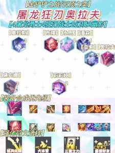 手游金铲铲之战出装大全最新s7.5?手游金铲铲之战英雄出装?-第4张图片-宏盛游戏 手游金铲铲之战出装大全最新s7.5?手游金铲铲之战英雄出装?-第4张图片-宏盛游戏