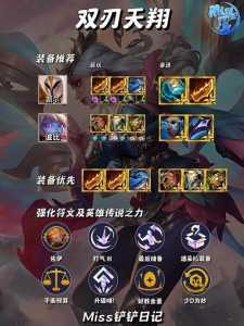 金铲铲羊刀怎么合成??金铲铲之战两把羊刀叠加吗?-第4张图片-宏盛游戏 金铲铲羊刀怎么合成??金铲铲之战两把羊刀叠加吗?-第4张图片-宏盛游戏