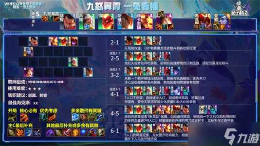 金铲铲之战九剑士阵容搭配,金铲铲之战九剑士阵容搭配最新?-第2张图片-宏盛游戏 金铲铲之战九剑士阵容搭配,金铲铲之战九剑士阵容搭配最新?-第2张图片-宏盛游戏