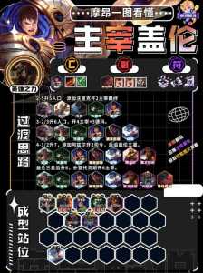 金铲铲之战神王盖伦出装最新?金铲铲之战神王盖伦装备?-第6张图片-宏盛游戏 金铲铲之战神王盖伦出装最新?金铲铲之战神王盖伦装备?-第6张图片-宏盛游戏