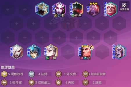 金铲铲之战乌鸦怎么克制?金铲铲 乌鸦?-第5张图片-宏盛游戏 金铲铲之战乌鸦怎么克制?金铲铲 乌鸦?-第5张图片-宏盛游戏