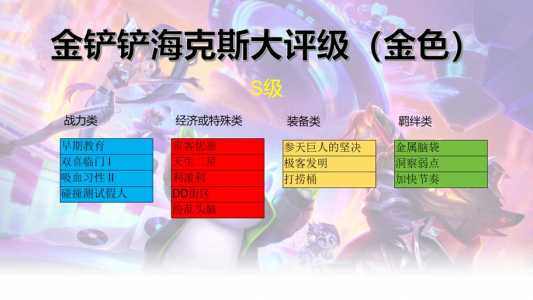 金铲铲怎么隐身登录游戏,金铲铲如何设置隐身-第5张图片-宏盛游戏 金铲铲怎么隐身登录游戏,金铲铲如何设置隐身-第5张图片-宏盛游戏