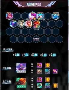 金铲铲新手攻略阵容大全?金铲铲新手最简单阵容?-第3张图片-宏盛游戏 金铲铲新手攻略阵容大全?金铲铲新手最简单阵容?-第3张图片-宏盛游戏