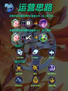 金铲铲英雄升星规则最新版?金铲铲英雄升星规则最新版下载?-第2张图片-宏盛游戏 金铲铲英雄升星规则最新版?金铲铲英雄升星规则最新版下载?-第2张图片-宏盛游戏