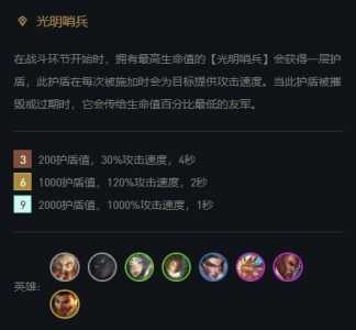 金铲铲如何合成光明哨兵卡牌,金铲铲光明哨兵站位?-第4张图片-宏盛游戏 金铲铲如何合成光明哨兵卡牌,金铲铲光明哨兵站位?-第4张图片-宏盛游戏