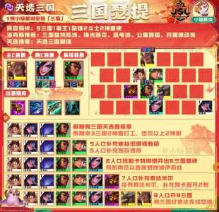 金铲铲之战一星二星怎么看的出来，金铲铲之战怎么刷3星-第3张图片-宏盛游戏