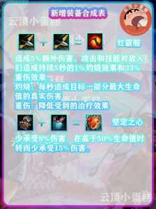 金铲铲之战特殊道具是什么,金铲铲特殊装备?-第3张图片-宏盛游戏 金铲铲之战特殊道具是什么,金铲铲特殊装备?-第3张图片-宏盛游戏