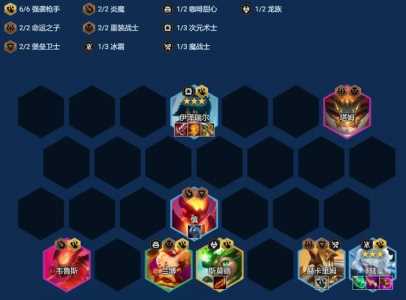手游金铲铲之战吧怎么玩,手游金铲铲之战新手攻略-第6张图片-宏盛游戏 手游金铲铲之战吧怎么玩,手游金铲铲之战新手攻略-第6张图片-宏盛游戏