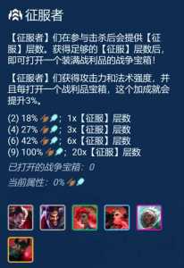 金铲铲之战五费卡出装最新?金铲铲之战5费卡出装?-第4张图片-宏盛游戏 金铲铲之战五费卡出装最新?金铲铲之战5费卡出装?-第4张图片-宏盛游戏