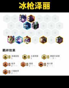 金铲铲什么段位可以一起打英雄,金铲铲不同段位组队-第3张图片-宏盛游戏 金铲铲什么段位可以一起打英雄,金铲铲不同段位组队-第3张图片-宏盛游戏