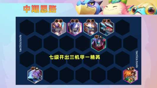 金铲铲挑战第四关怎么打,金铲铲挑战关卡?-第3张图片-宏盛游戏 金铲铲挑战第四关怎么打,金铲铲挑战关卡?-第3张图片-宏盛游戏