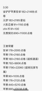 金铲铲宝典划算吗?金铲铲宝典值吗?-第2张图片-宏盛游戏 金铲铲宝典划算吗?金铲铲宝典值吗?-第2张图片-宏盛游戏
