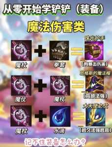 金铲铲之战每个阶段概率一样吗,金铲铲之战有几个段位-第6张图片-宏盛游戏 金铲铲之战每个阶段概率一样吗,金铲铲之战有几个段位-第6张图片-宏盛游戏