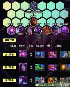 金铲铲之战5费卡出装？金铲铲之战五费卡出装？-第3张图片-宏盛游戏