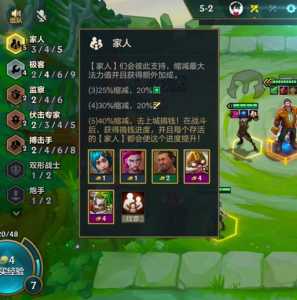金铲铲之战哪个阵容比较好打野英雄？金铲铲之战胜率高的阵容？-第3张图片-宏盛游戏