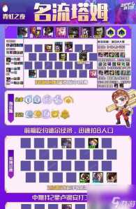 金铲铲怎么玩的呀,金铲铲怎么入门?-第2张图片-宏盛游戏 金铲铲怎么玩的呀,金铲铲怎么入门?-第2张图片-宏盛游戏
