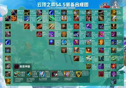 金铲铲之战女妖怎么合成最快,金铲铲之战女妖可以叠加吗?-第1张图片-宏盛游戏 金铲铲之战女妖怎么合成最快,金铲铲之战女妖可以叠加吗?-第1张图片-宏盛游戏