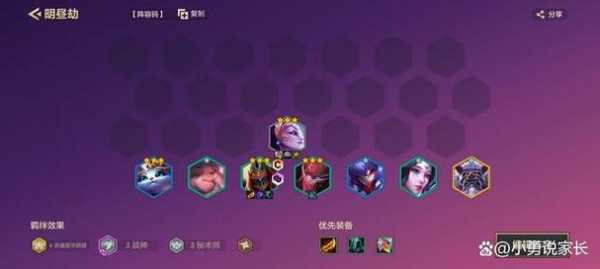 金铲铲三星劫像个玩具，金铲铲六个三星