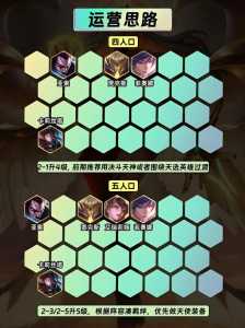 金铲铲之战福星阵容介绍?金铲铲之战福星版本?-第5张图片-宏盛游戏 金铲铲之战福星阵容介绍?金铲铲之战福星版本?-第5张图片-宏盛游戏