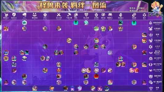 金铲铲进攻特效是个动画，金铲铲攻击特效？