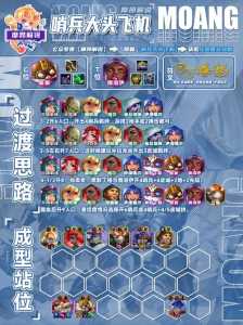 金铲铲斗士合成，金铲铲之战斗士合成