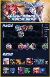金铲铲挤装备规则？金铲铲里的装备？